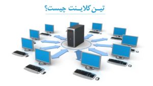 تین کلاین یونیوو
