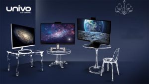 راهنمای ارتقا حافظه رم در انواع آل این وان و مینی پی سی Univo