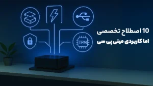 آشنایی با 10 اصطلاح تخصصی اما کاربردی مینی پی سی