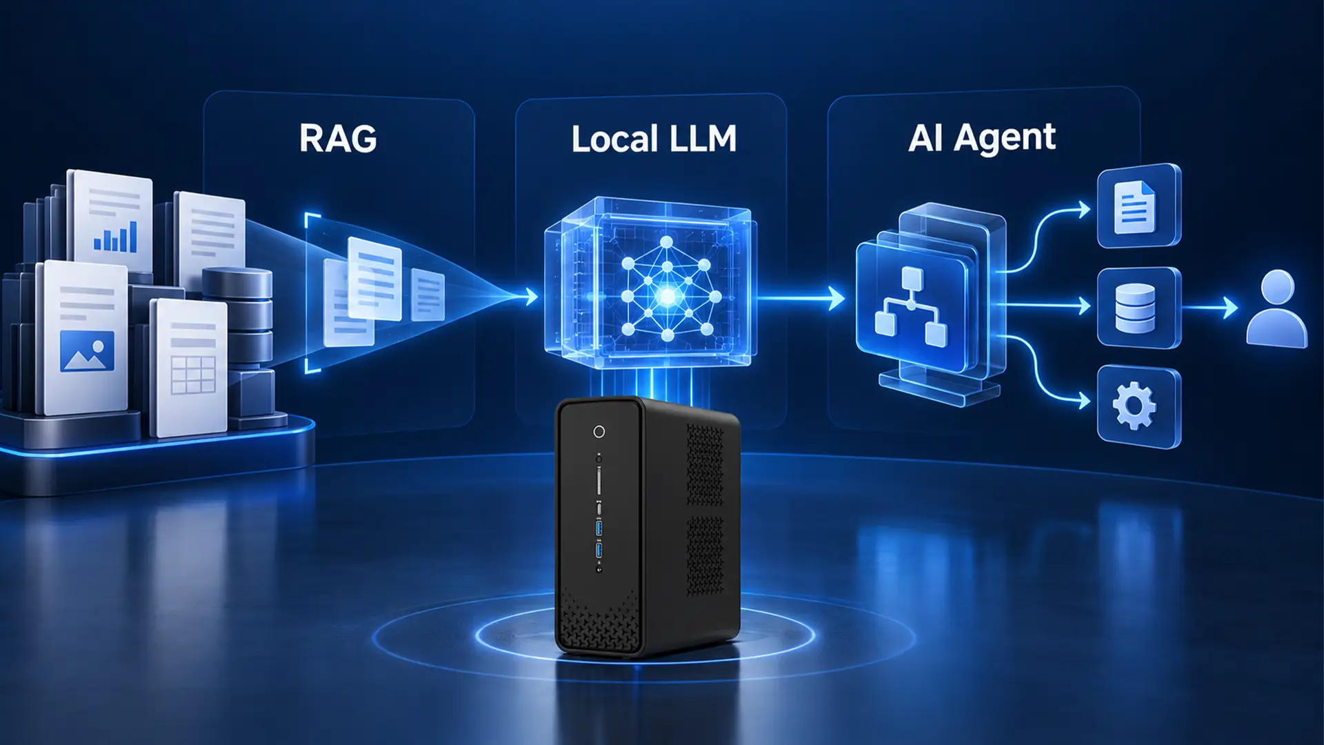 نقش Local LLM، RAG و AI Agent در راهکار چیست؟